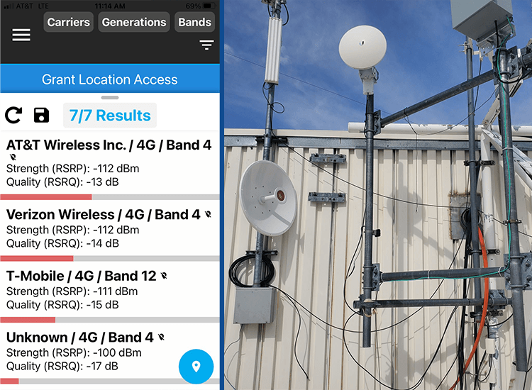 Bank cellular site survey