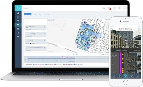 Remote Monitoring