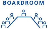 Boardroom Diagram