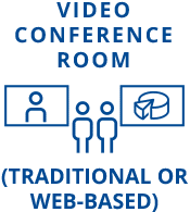 Video Conference Room 