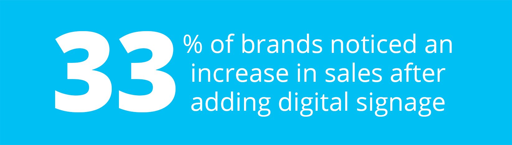 digital signage system stats