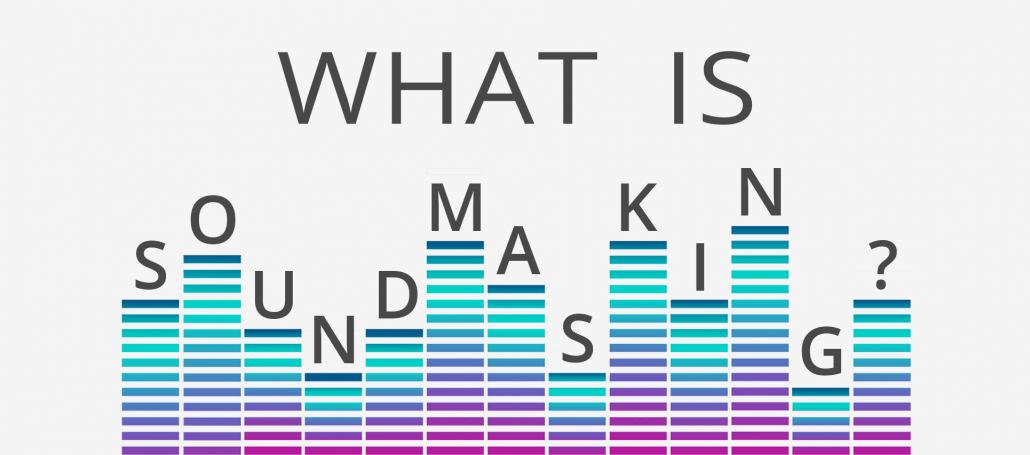 What is Sound Masking Audio Visualization